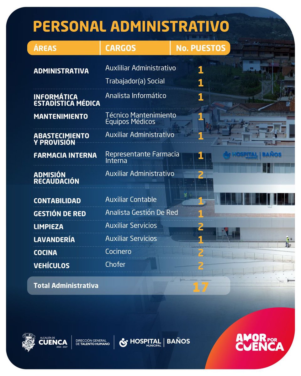 Cristian Zamora M tweet media