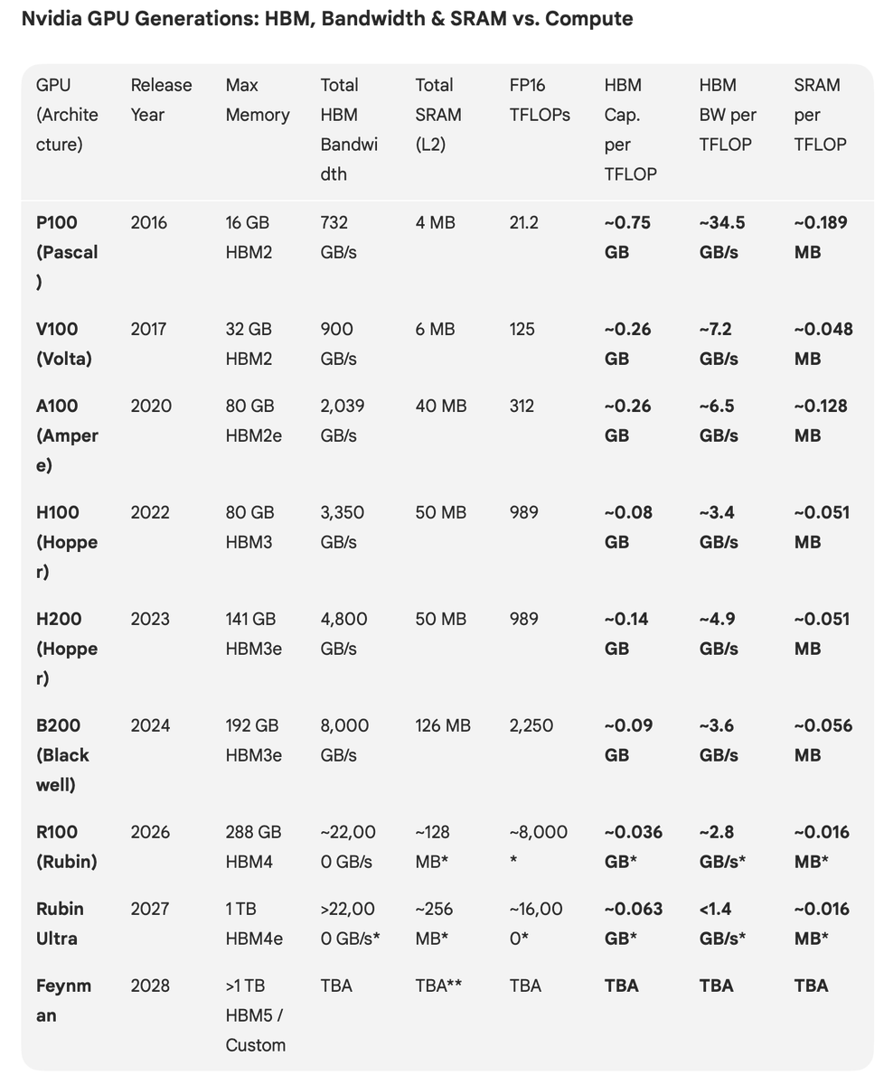 Hongcheng tweet media