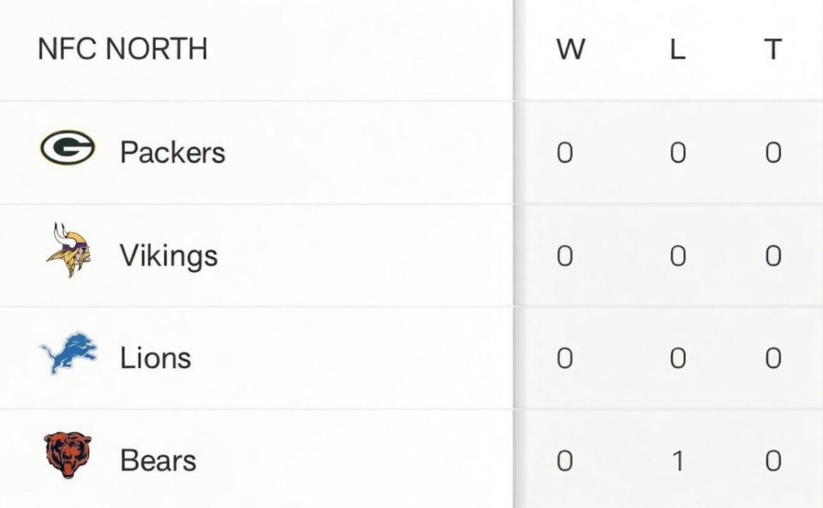 𝑨𝒏𝒕 tweet media