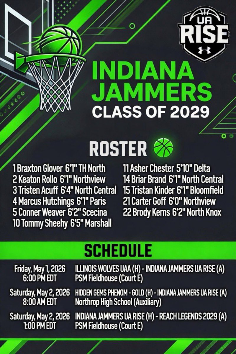 Indiana Jammers tweet media