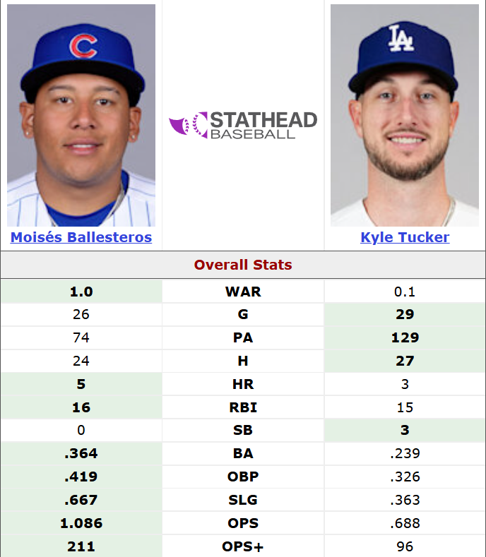 BuschBangs tweet media