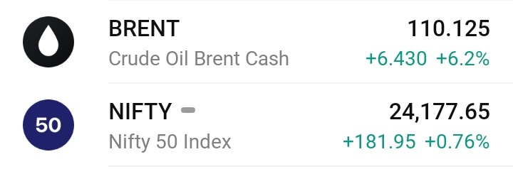 Trading4Bucks's tweet photo. JUST IN: Brent crude oil surges to $110 as President Trump prepares to extend the US blockade against Iran in the Strait of Hormuz. https://t.co/ElW9A8TcHu