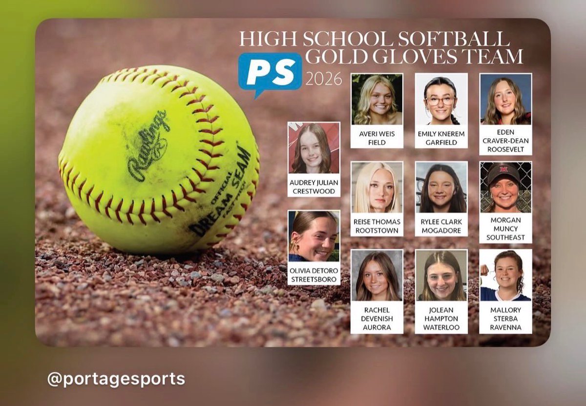 Reise26's tweet photo. ROOTSTOWN
Senior shortstop
Coach Paige Byers: “Reise is the leader of our defense at shortstop. She has great speed that allows her to cover a lot of ground on the field and her communication every play has really improved our defense as a whole.”
@UcwvSoftball 
@TEP_Zak https://t.co/Bk7H0a7P1r