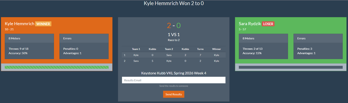 Keystone Kubb tweet media