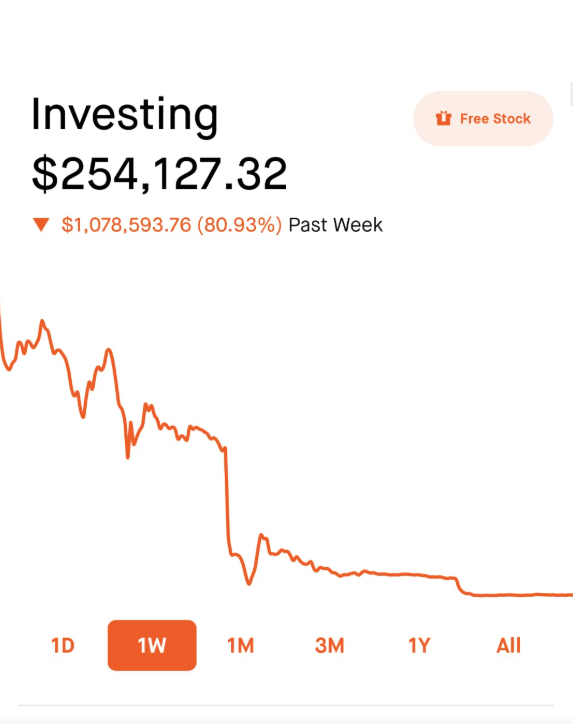 Index & Forget tweet media