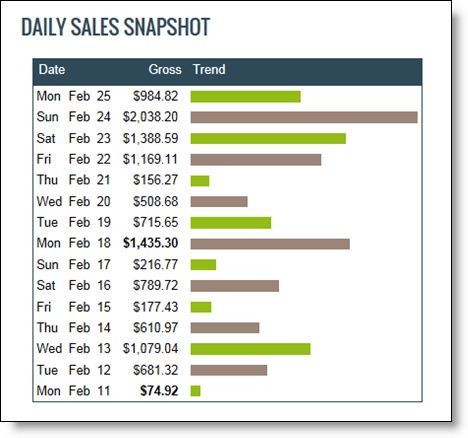 fercaton's tweet image. 🌟 After 5 years of struggle, Ewen Chia found the key to financial success. Join his "10 Minute Cash System" and learn how to achieve it too! buff.ly/SkyaRc0  #Entrepreneurship #Money