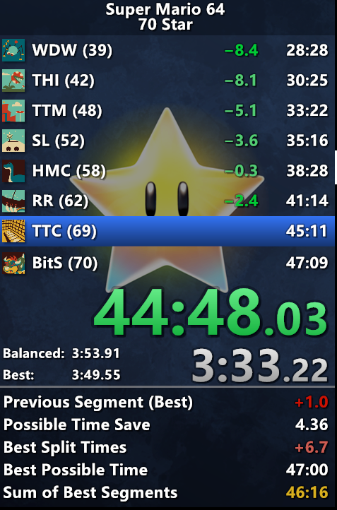 ArmadaUGS's tweet photo. Double invisible wall on TTC 100c into bad thwomp.... really no margins on our side when on pace.

20min before this same HMC exit but somehow died on the final/easiest star in RR https://t.co/D3louWixt4