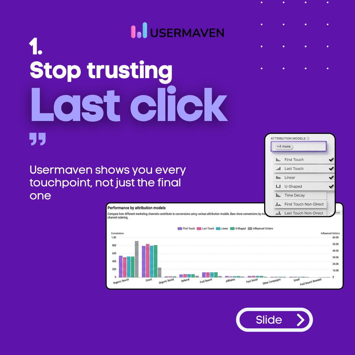Usermaven tweet media