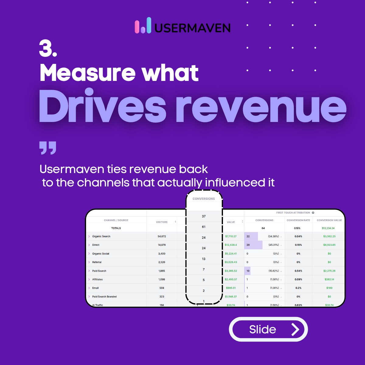 Usermaven tweet media