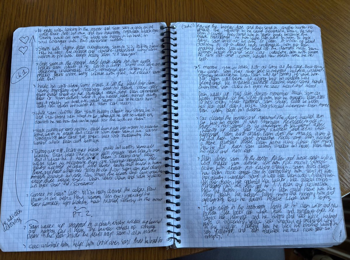 bloodfreakish's tweet image. demon dean possessing sam outline. barely any scribbles, I knew exactly what the fuck I was doing #prophecy (Also, all of ch2 was done by hand!) (4/17)