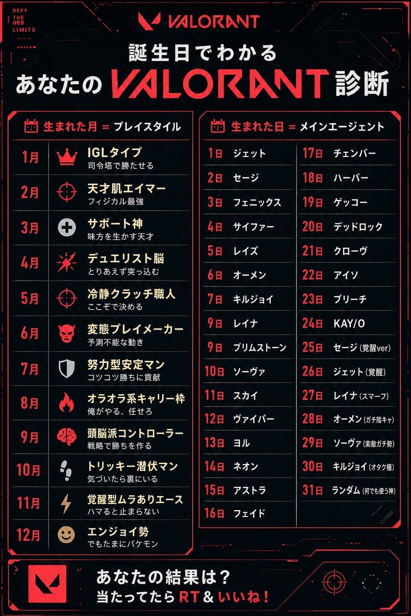 Ma1ru/クソガキちゃん❤️‍🩹 tweet media