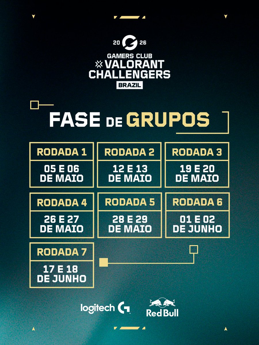 Gamers Club VALORANT tweet media