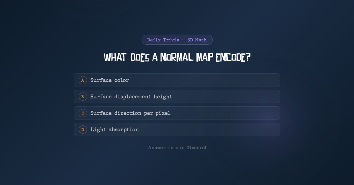StageOnedotFun's tweet image. ❓DAILY TRIVIA❓

What does a normal map encode?

A. Surface color
B. Surface displacement height
C. Surface direction per pixel
D. Light absorption

Answer in Discord 👇👇

DISCORD: discord.gg/stageone
.Fun: StageOne.Fun

#MML #Metaverse #3DWeb #GameDev