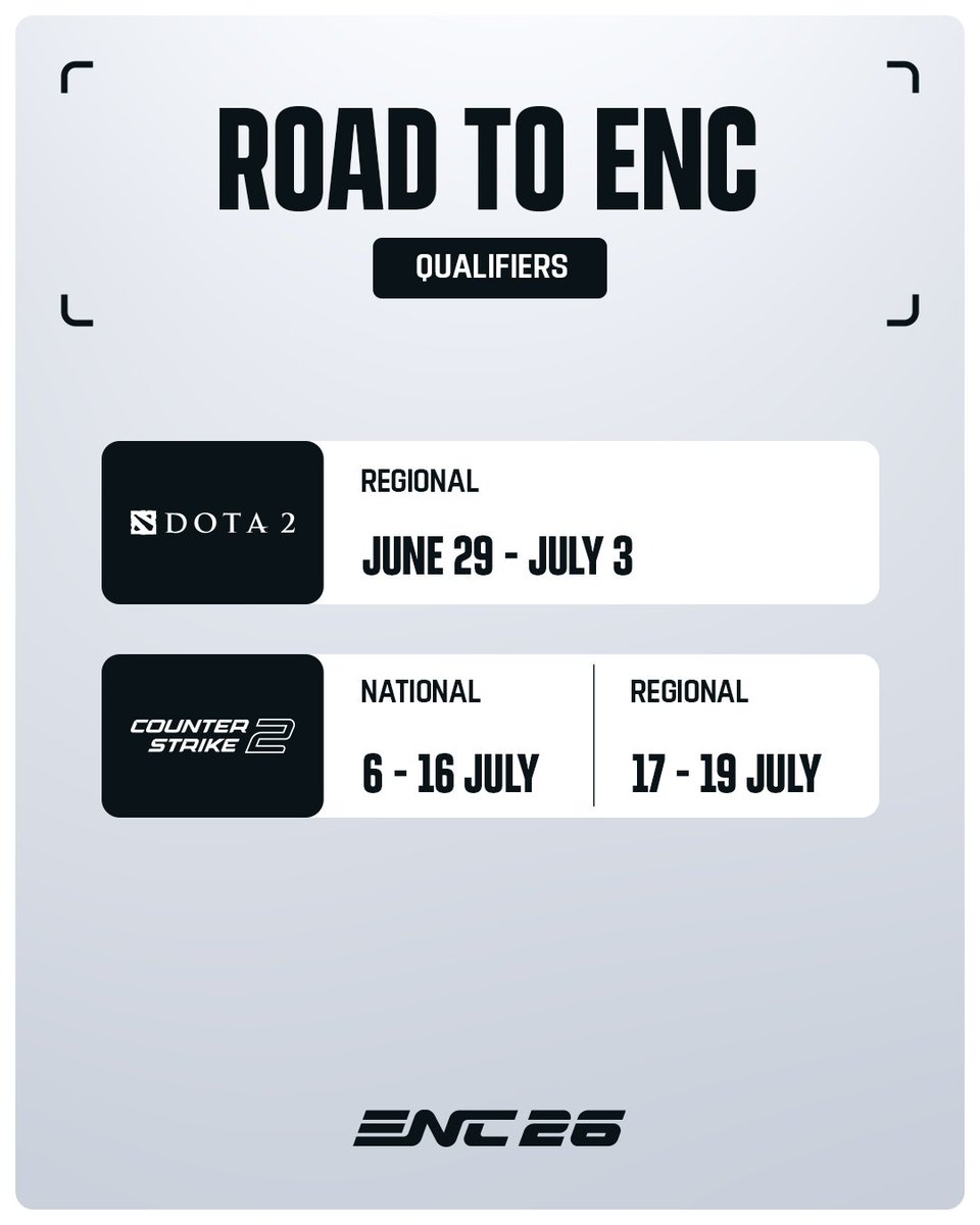 Esports Nations Cup tweet media