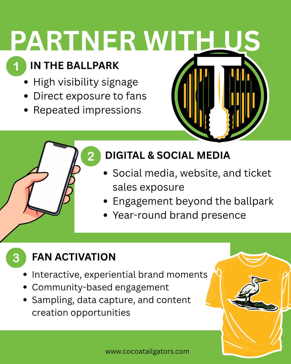 Cocoa Tailgators tweet media