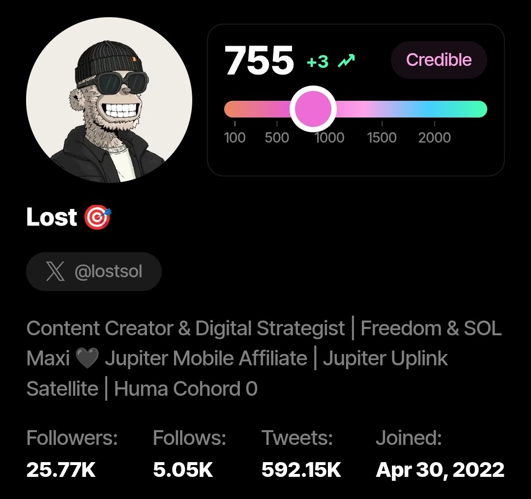 Lost 🎯 tweet media