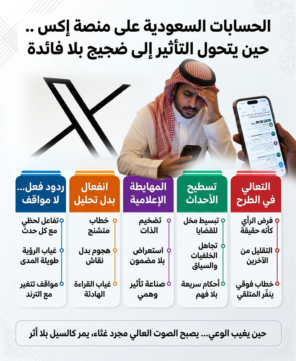 العقيد شاخوف حضرموت Abdullah _Aldiny tweet media