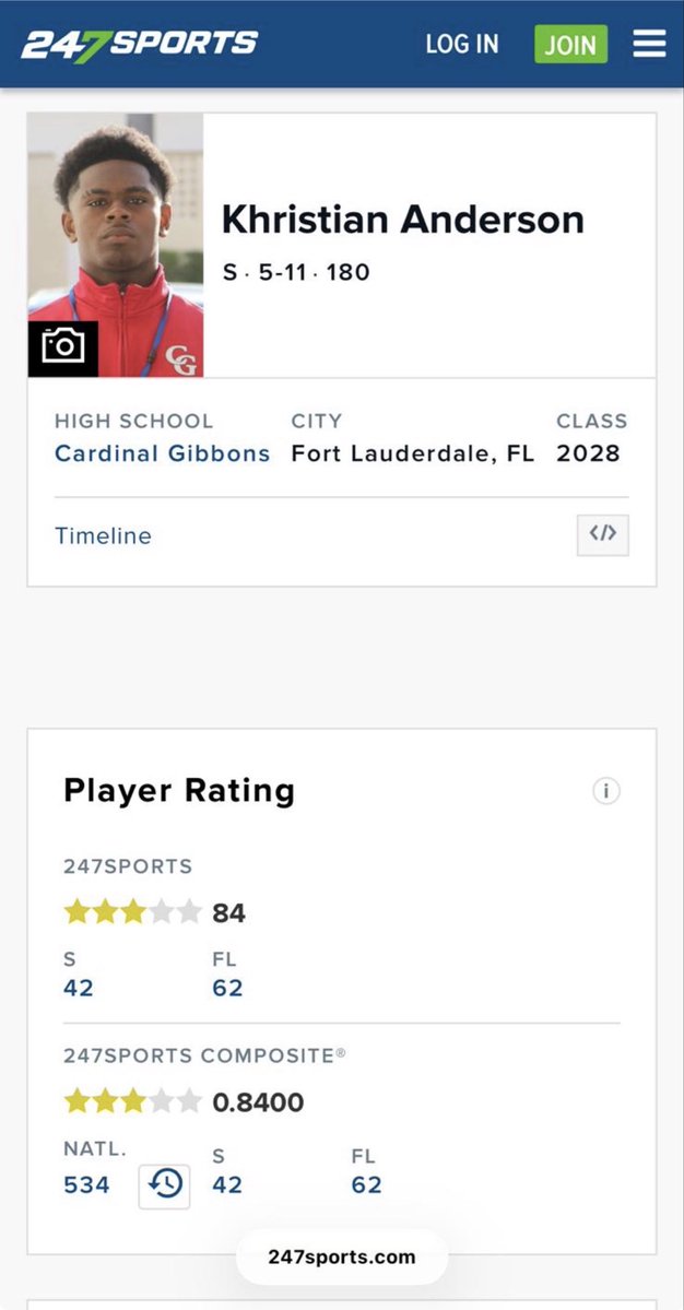 @Coach Anderson tweet media