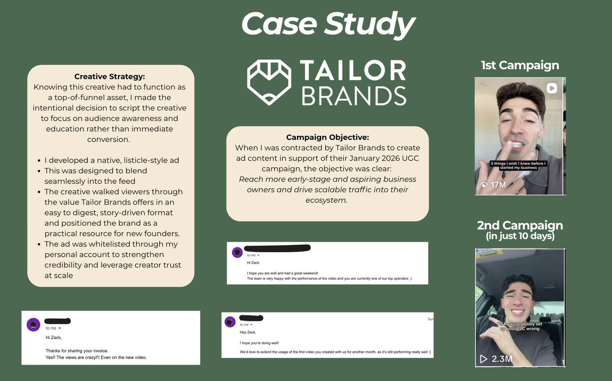 zackcreates's tweet image. Finally got around to adding this case study to the portfolio! Still surreal this video got all the way up to 17 million views (and still going).

If you’re a brand or agency looking for UGC creatives, let’s connect!⬇️

🌐: zackcreates.com
📧: zack@zackcreates.com 

#ugc