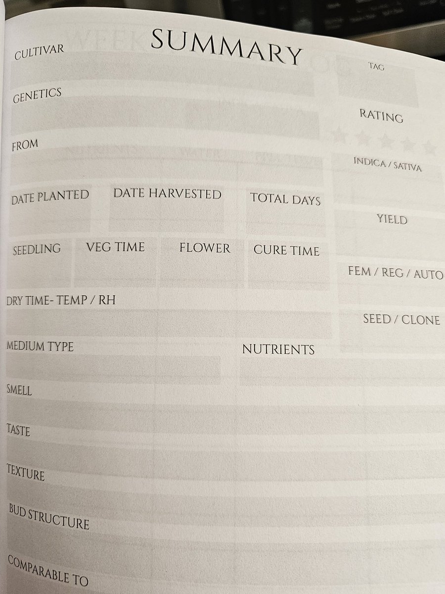 PrimetimeBuds's tweet photo. So I did a thing, i wanted a more efficient documentation of my grows, so I created a log book. it's available on amazon if anybody would like a copy. The Growers Notebook: Cannabis... https://t.co/ogM7GLfUKd https://t.co/uRiiOMsURa