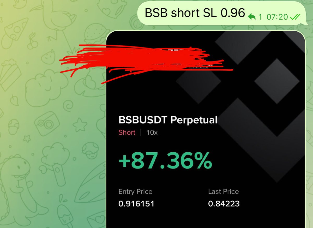 GambitCR's tweet photo. @Zorathzzz You really risked it all entering that short when it was already down -40% 😅 
But damn, respect you got lucky and printed some nice money.
I shorted the top at $0.91 and it felt like a much safer play https://t.co/p20PoG8FHx