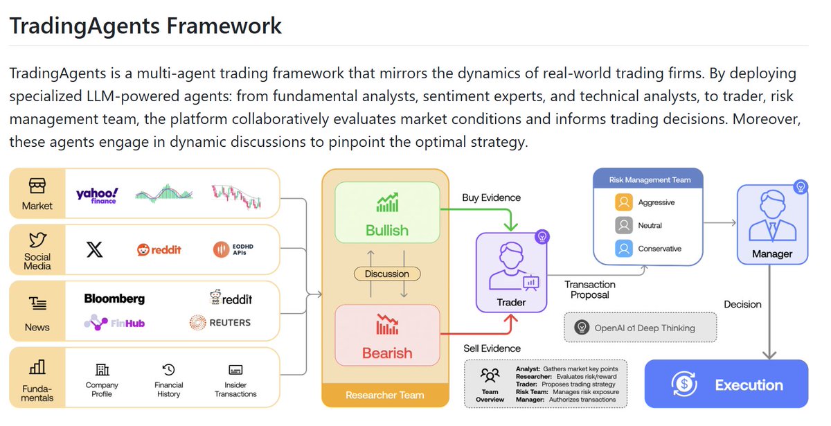 HFT Quant tweet media