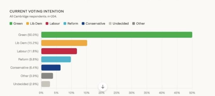 Thea Sewell tweet media