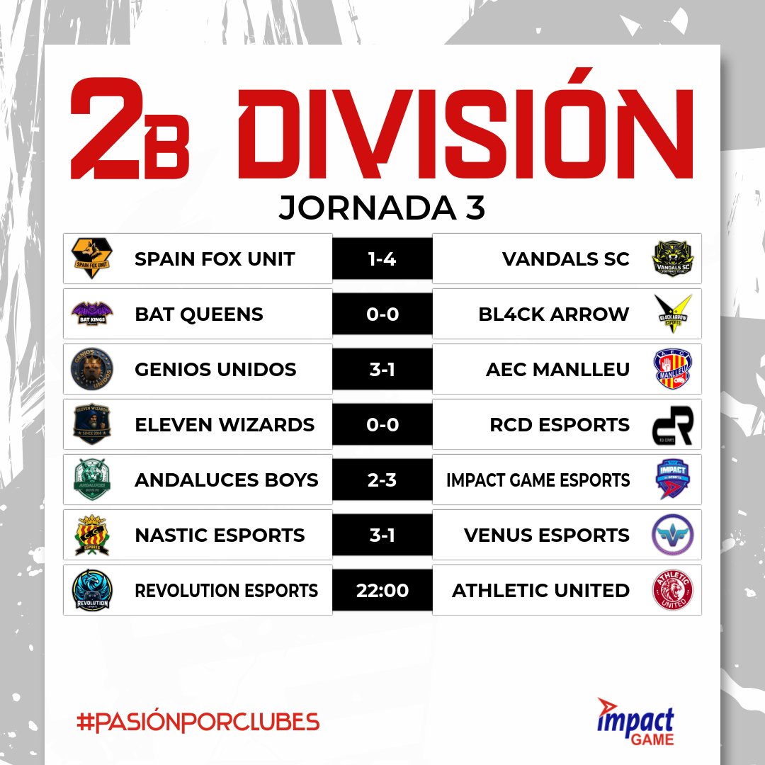 Virtual Pro Gaming España tweet media