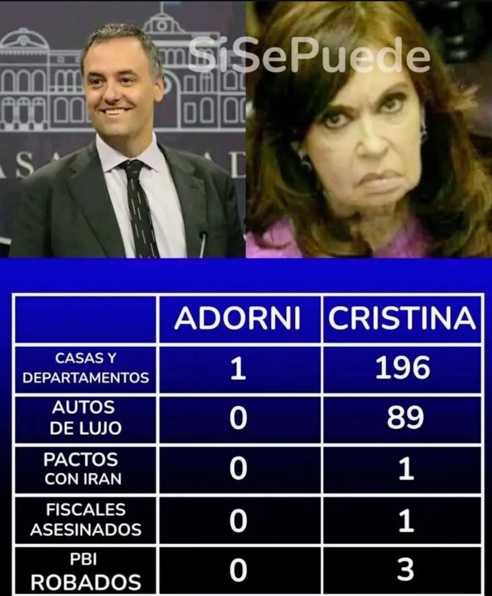 <a href="/TugoNews/">TUGO News</a> JAJAJAJAJAJJAJA

KIRCH0S RETARDAD0S