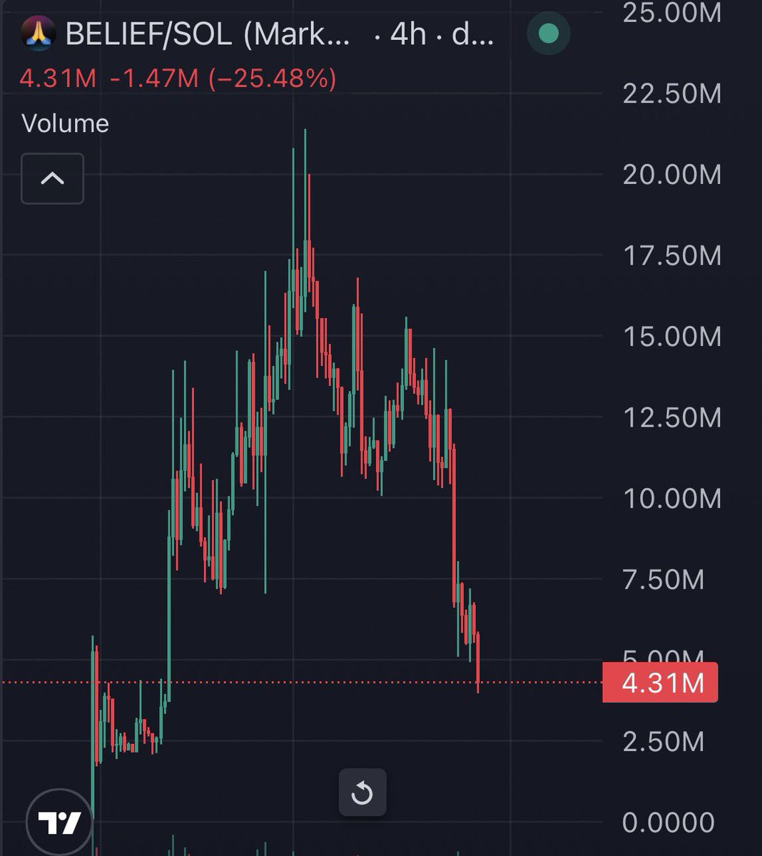 ISELLB4U tweet media