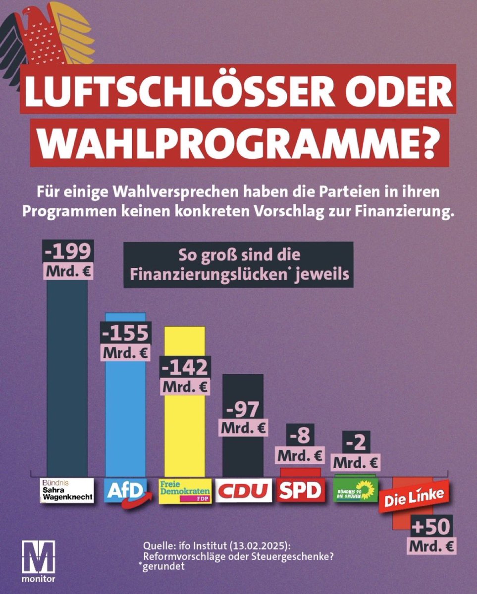 bergbau99154's tweet image. #lol