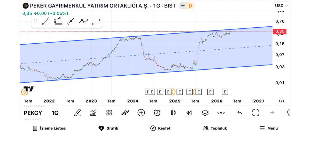 AlphaTrend⚡️ tweet media