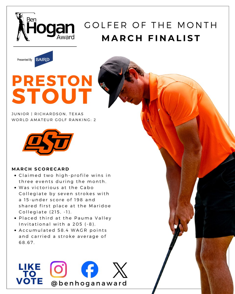 BenHoganAward's tweet photo. Vote for Preston Stout of @OSUCowboyGolf for Ben Hogan Award March Golfer of the Month by liking this post! https://t.co/Z1Uq7cAlJK