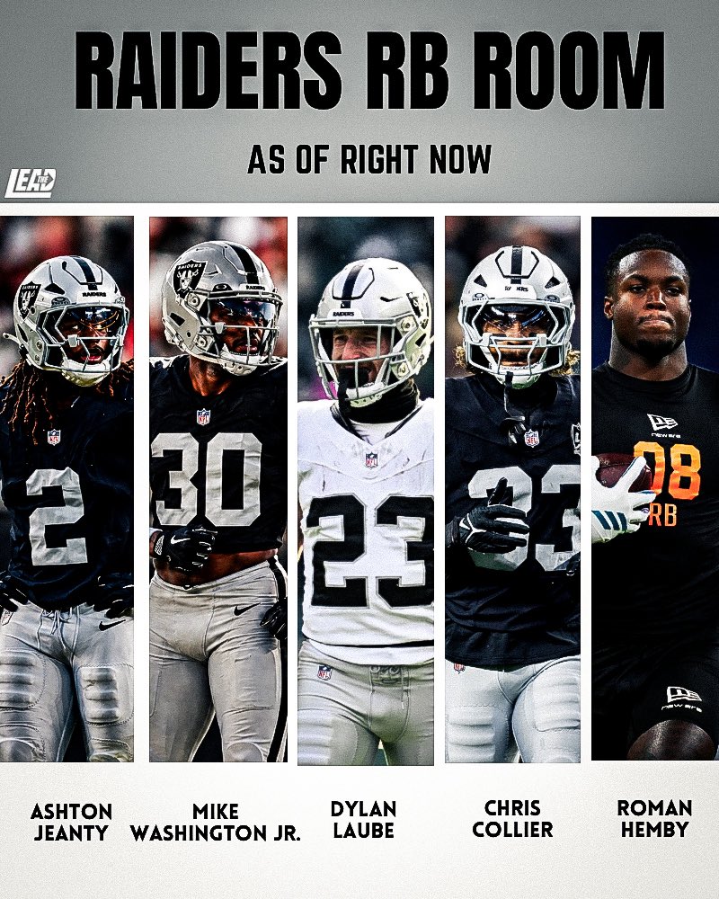 Raiders Lead tweet media