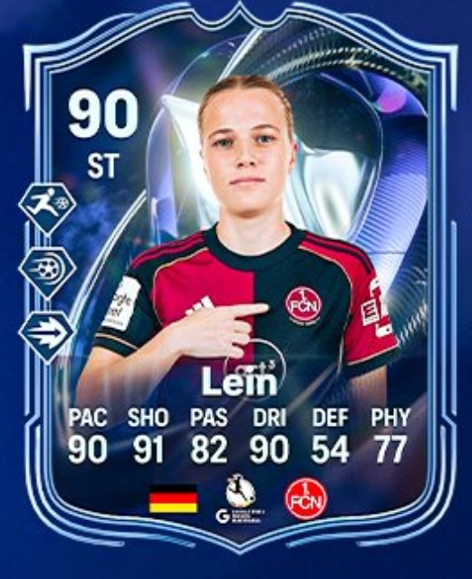 Maxi08_NBG's tweet photo. Hä?! wie Cool ist das denn Nastassja Lein ist einfach der erste #fcn Tots jemals oder? https://t.co/2sP8m5dKxp