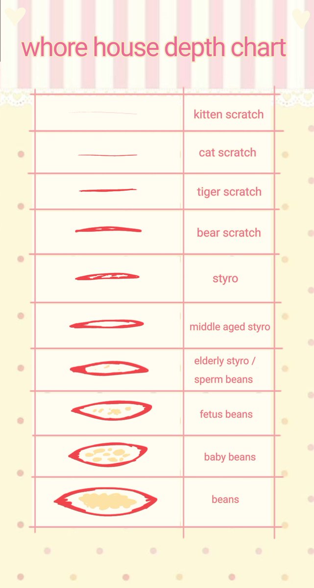 castiel of shedtwt tweet media