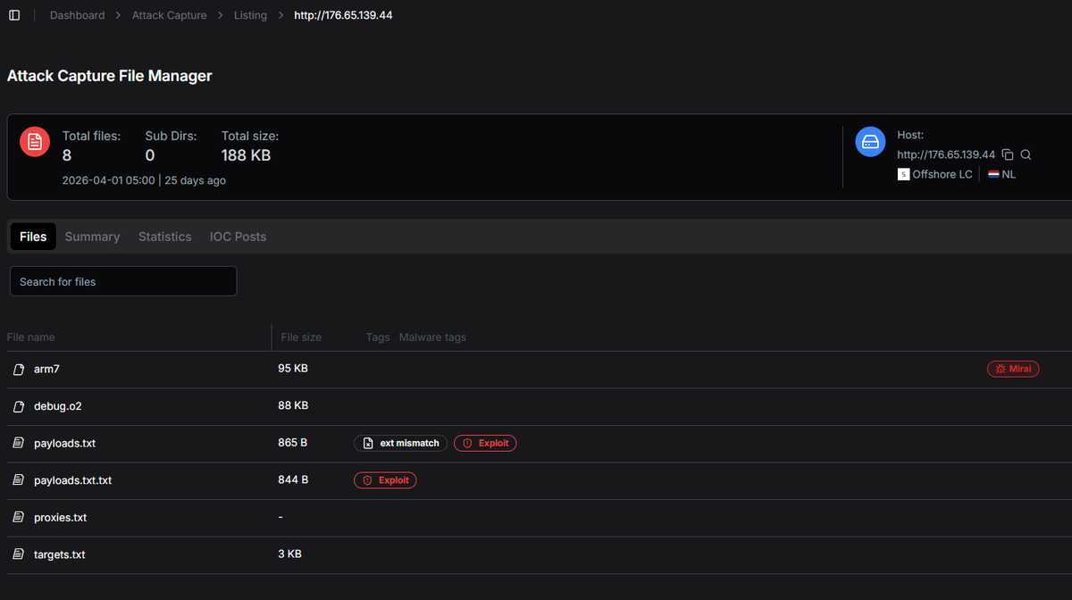 Huntio's tweet photo. 🚨 NEW RESEARCH: xlabs_v1 DDoS-for-Hire IoT Botnet Exposed - One Open Directory. An Entire Operation Revealed.

https://t.co/Iutpdqpw2r

The operator built a full commercial DDoS-for-hire operation. Tiered pricing, 21 flood variants, competitor-killing routines baked in.

Then left the whole toolkit on a public server with no login. https://t.co/aojFWxKETZ AttackCapture tool had it indexed before they noticed.

Key findings:

- Botnet branded xlabs_v1, operator handle Tadashi, targeting game servers and Minecraft hosts

- 21 flood variants including RakNet and OpenVPN-shaped UDP to dodge common filters

- TCP/5555 observed open on 4M+ hosts in the past 180 days, any running ADB is a potential target

- ChaCha20 encryption broken via known-plaintext, full nonce reuse across all 16 calls

- C2, staging, distribution, and Monero cryptojacking all inside one bulletproof /24 in the Netherlands

👉 Full IOCs, MITRE mapping, and HuntSQL queries: https://t.co/Iutpdqpw2r