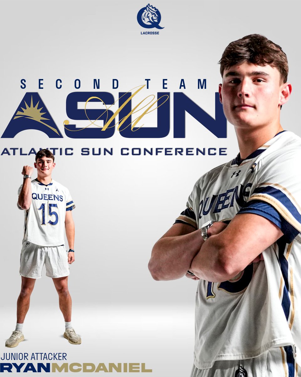 Queens Men’s Lacrosse tweet media