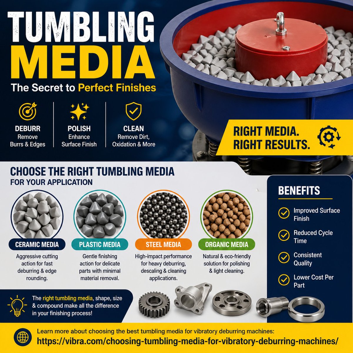 deburringtools's tweet image. ✨ Upgrade your finish game! Tumbling media delivers smooth, polished perfection for every part.

vibra.com/choosing-tumbl…

#TumblingMedia #SurfaceFinishing #Deburring #Mississauga