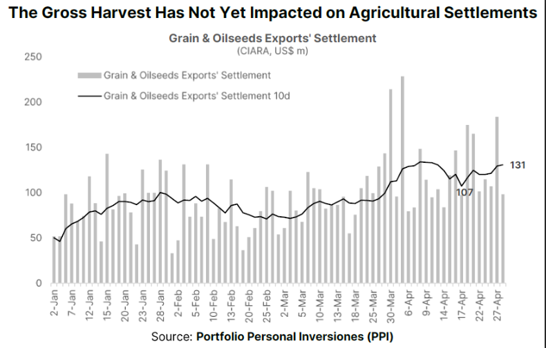 Cristian tweet media
