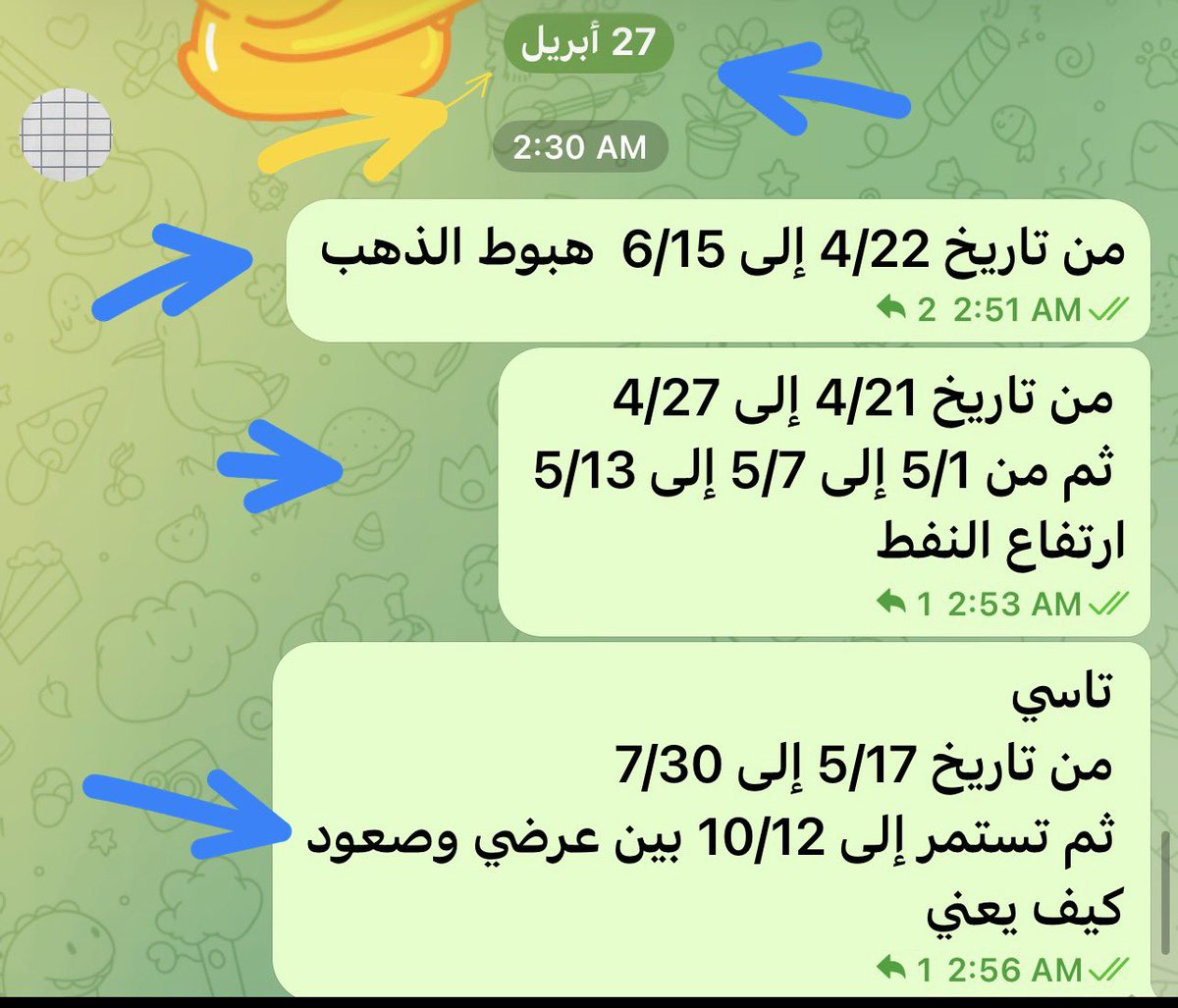 نقــاطـ tweet media
