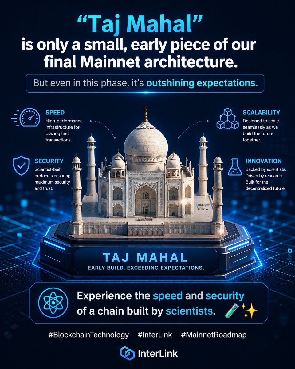KommidiRamReddy's tweet image. "Taj Mahal" is only a small, early piece of our final Mainnet architecture. But even in this phase, it’s outshining expectations.
Experience the speed and security of a chain built by scientists. 🧪✨
#BlockchainTechnology #InterLink #MainnetRoadmap #ITL #ITLG