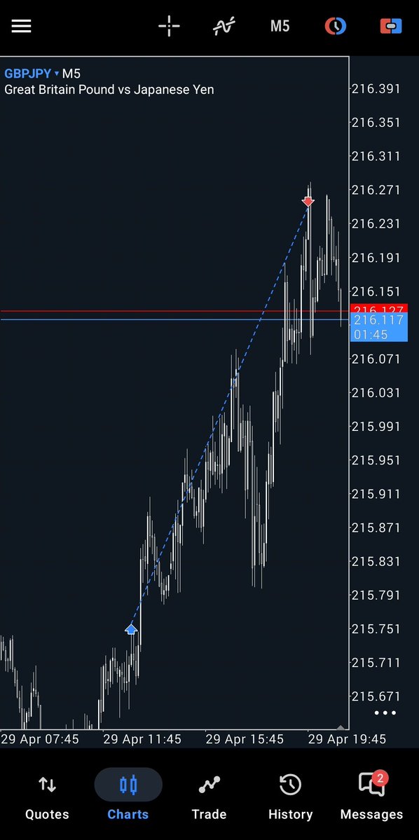 Investor Theo tweet media
