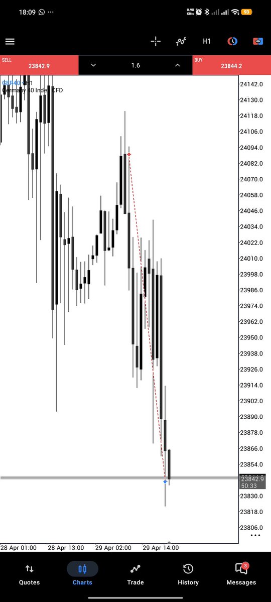 DEFI - BISHOP tweet media