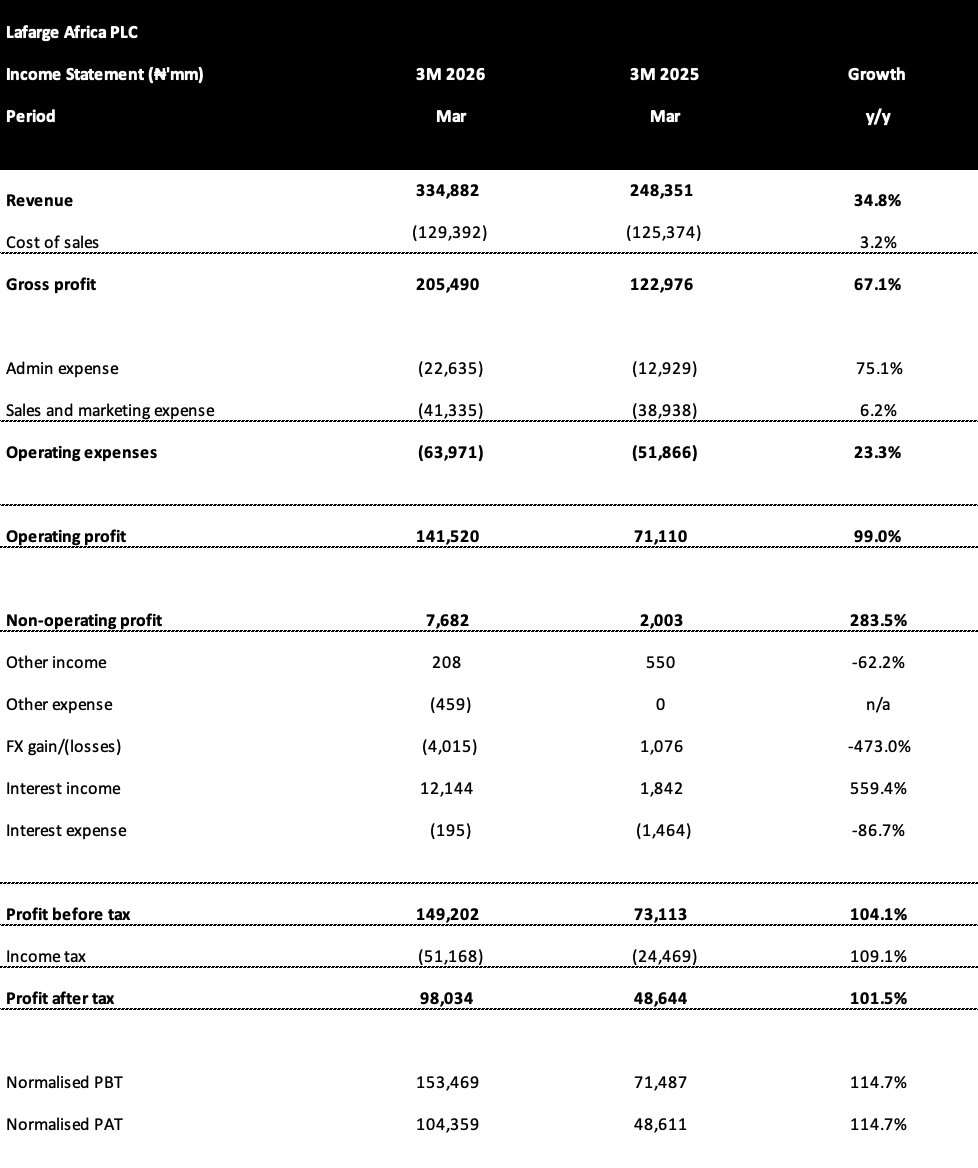 Rufybaba tweet media