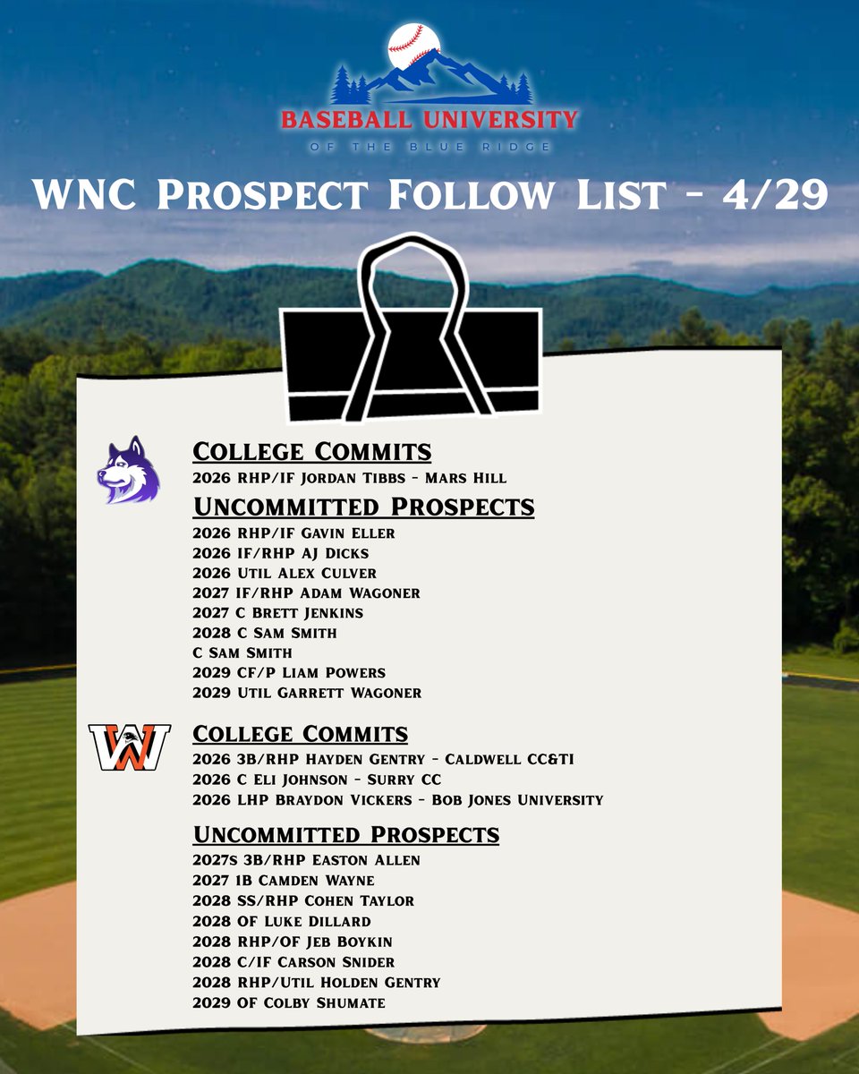BBUniversityWNC's tweet photo. WNC Prospect Follow List for Game 1 of the Mountain Valley Semifinals between @achuskybaseball and @WWhawkbaseball 

Watch Live at 5 PM: https://t.co/oOFXAHR6RH

@ZWCsports
@CoachCheek55
@Jcall32
@EllerJerm4
@dreward4
@WilkesONSL
@BJUBaseball
@coachkmo831
@TDeaton_22
@CaldwellCCBase1
@SCCbaseball25
@SurryKnights
@CoachHoneyMHU19
@dallenturner3
@TaiGilbert10
@mhulions
@BoonvilleBoys
@dubc_athletics
@CamWoodBats
@nextlevelbbnc
@NovaXkinetics
@gent2026
@jordantibbs26
@EllerGavin
@AdamWagoner15
