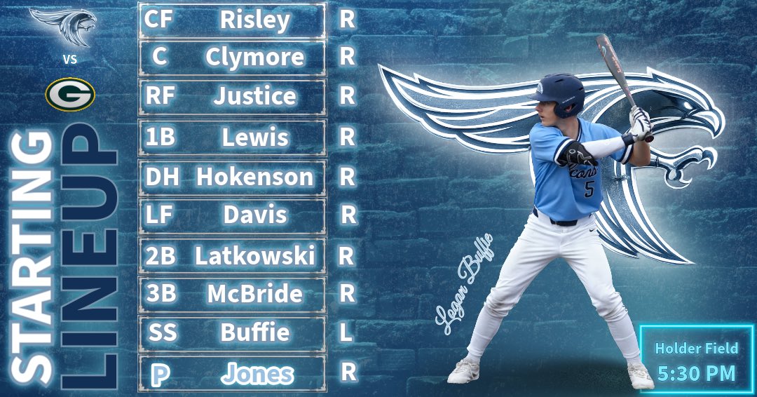 Perry Meridian Baseball tweet media
