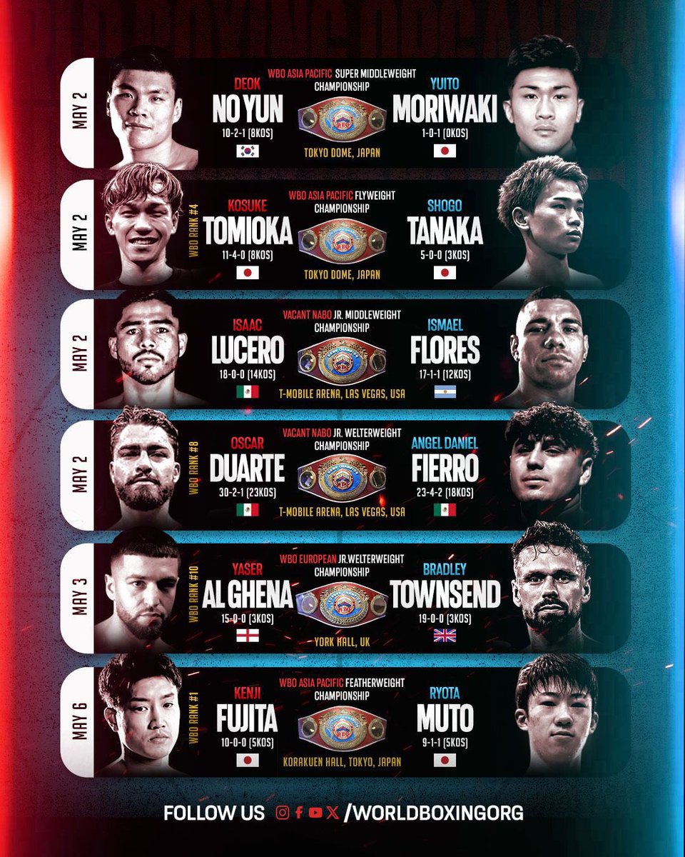 WBO tweet media