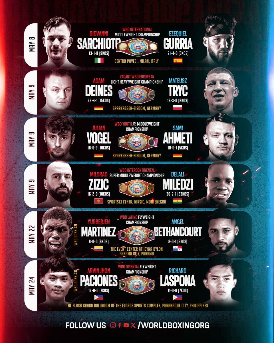 WBO tweet media