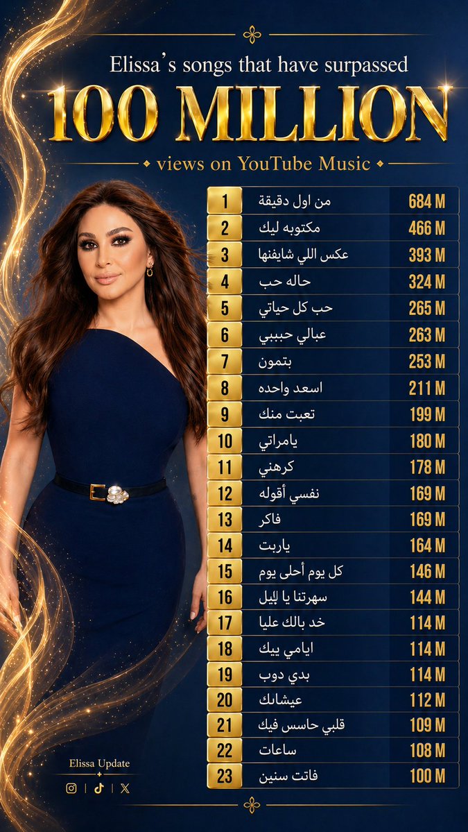 تحديثات إليسا tweet media